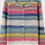 Agnes | Cardigan Tricotado